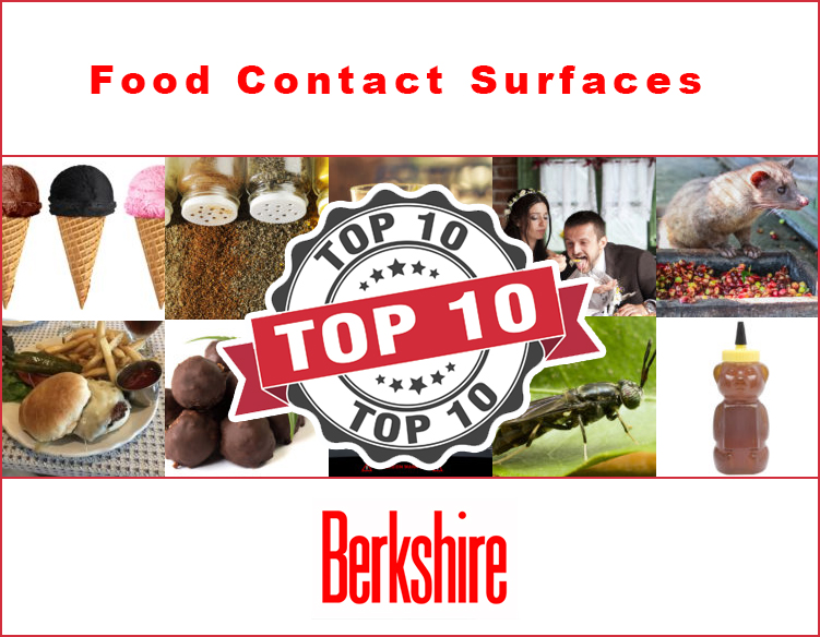 Food Contact Surfaces Top10