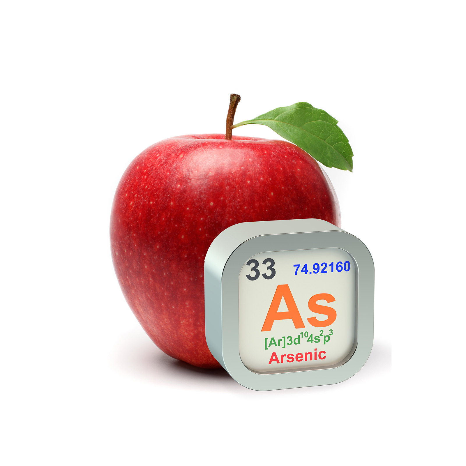 Arsenic as the ‘Protector of Apples.’ Food Safety Science