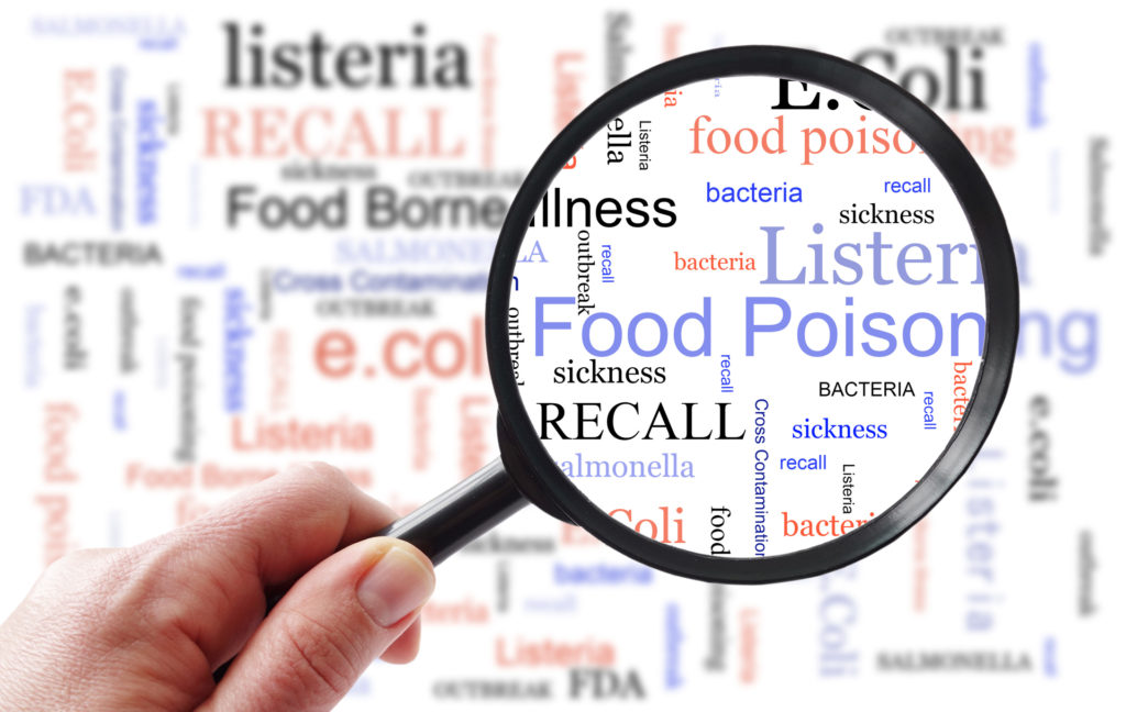 Food Poisoning inspection concept